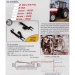 Auxiliary hoist kit MTZ